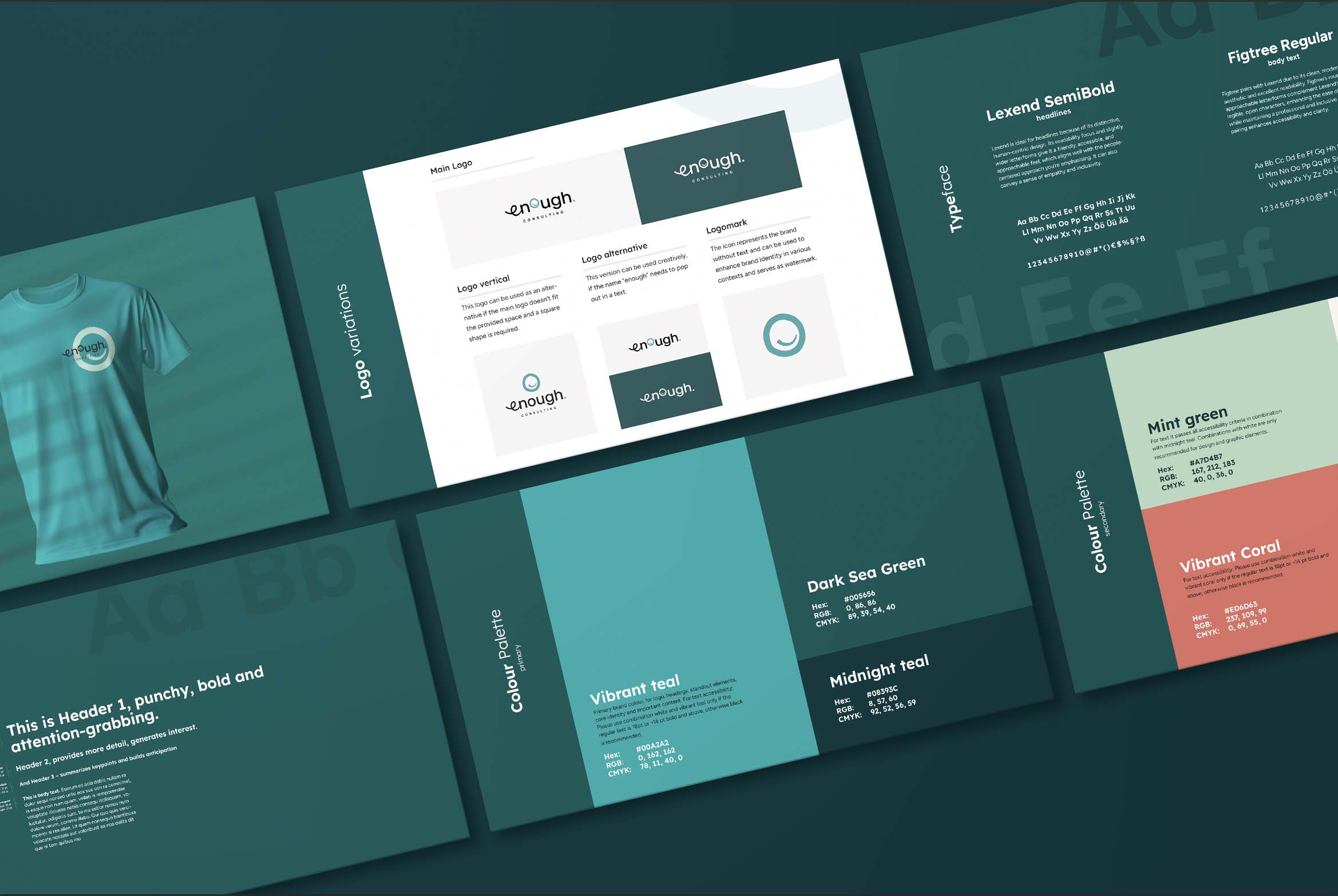 Branding - Beschreibung und Unterlagen